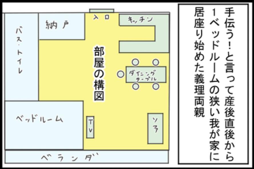 #10外国人の義両親との同居で産後うつになった話