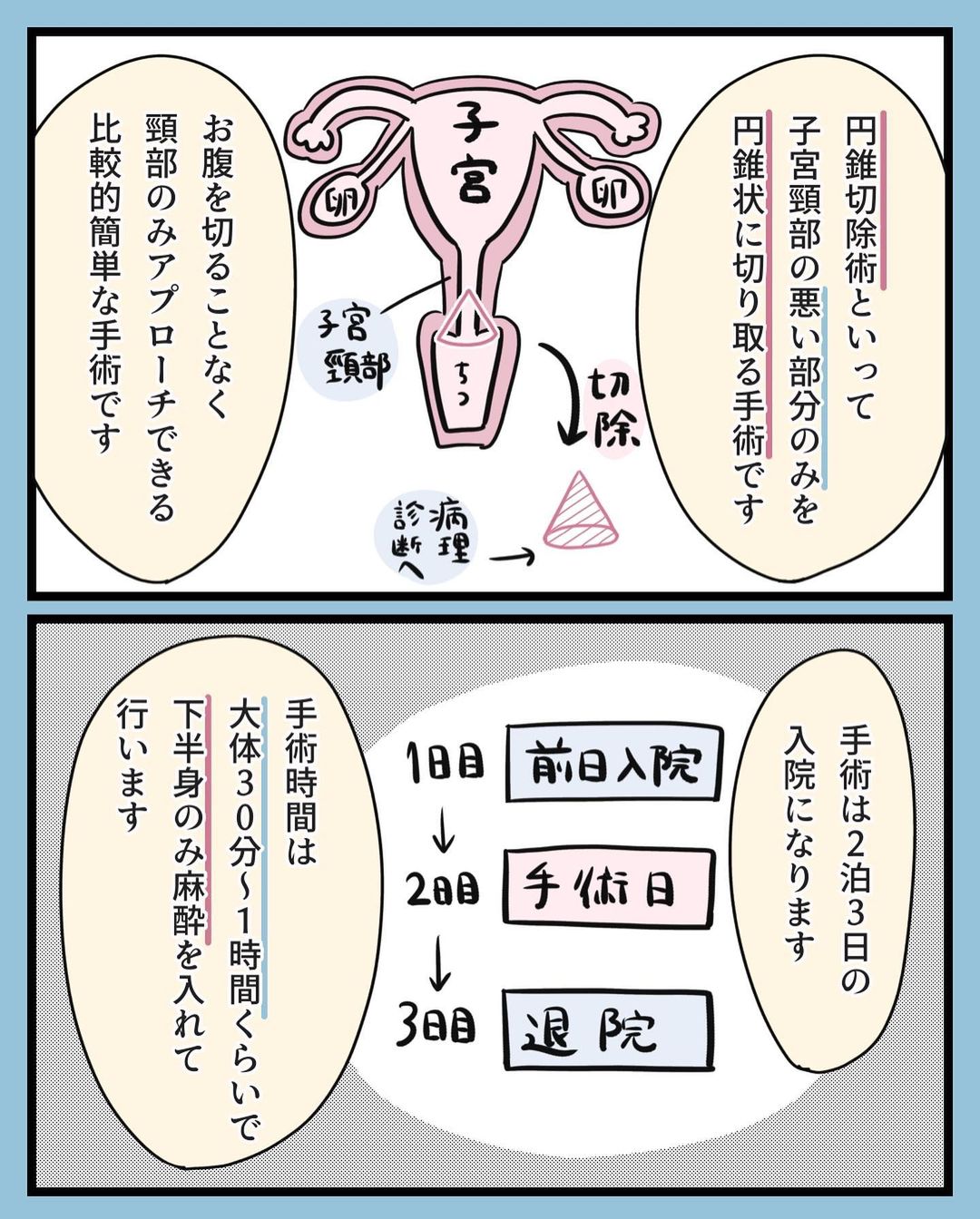 https://sub.reacomi.com/10_子宮頸がん_04.jpg