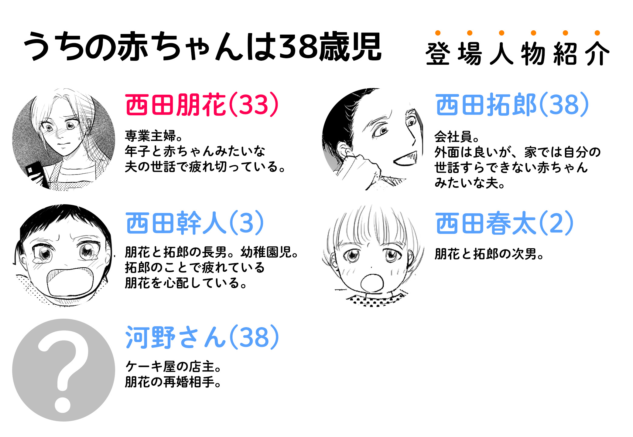 https://sub.reacomi.com/うちの赤ちゃんは38歳児_登場人物紹介.jpg